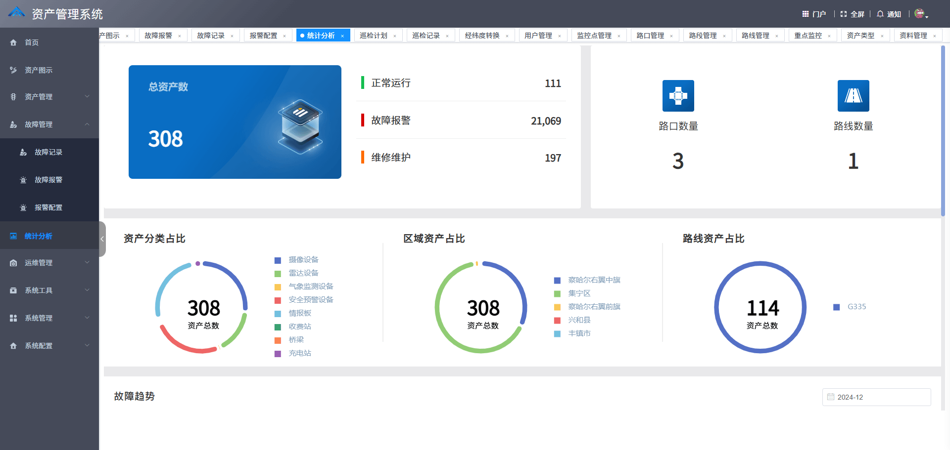 统计分析