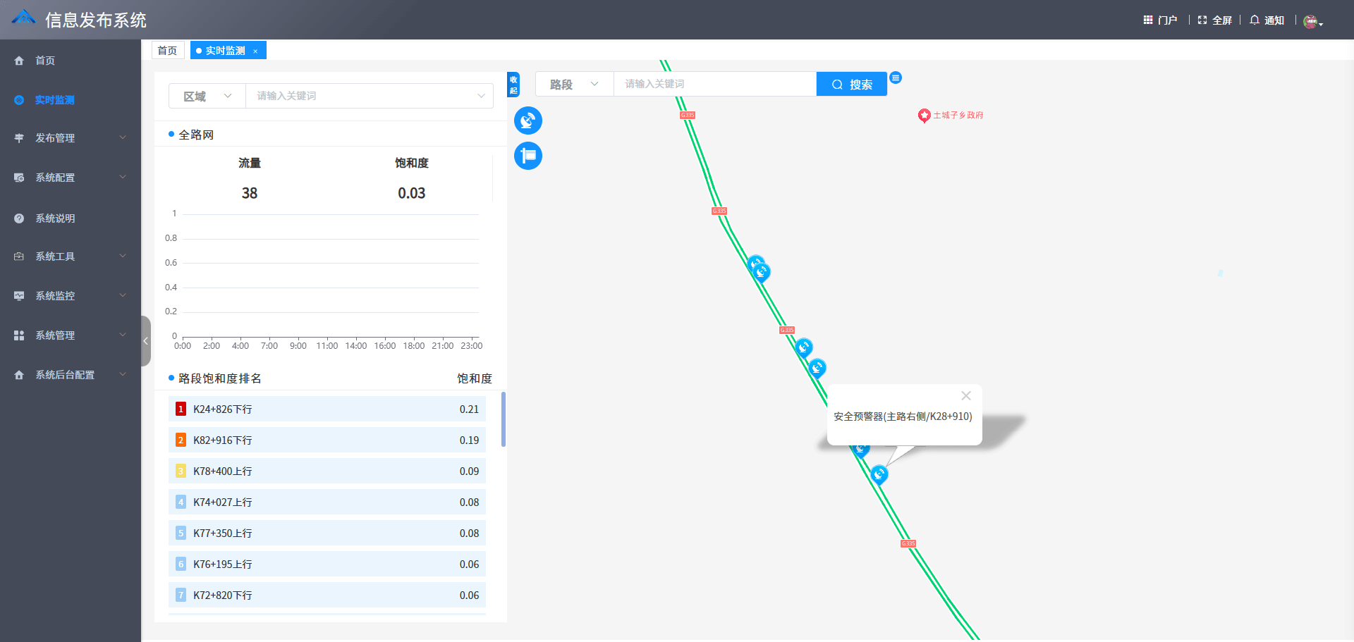交通态势系统