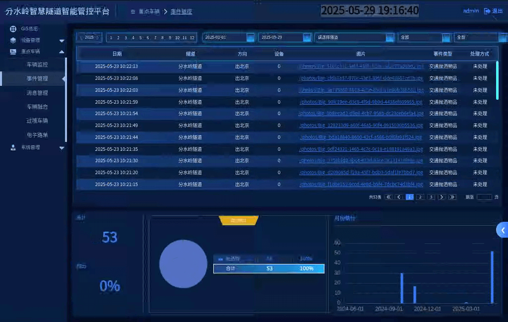 设备管理